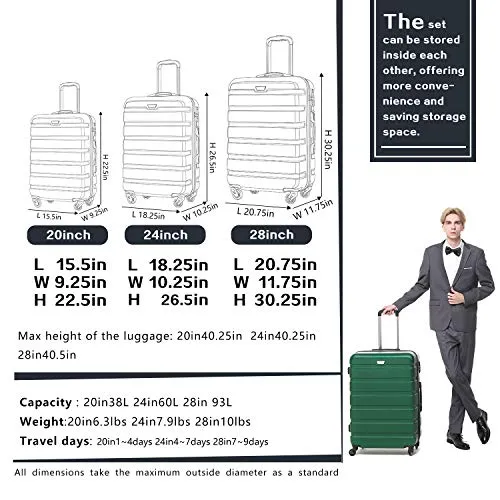 Coolife Luggage 3 Piece Set Suitcase Spinner Hardshell Lightweight TSA Lock (blue)