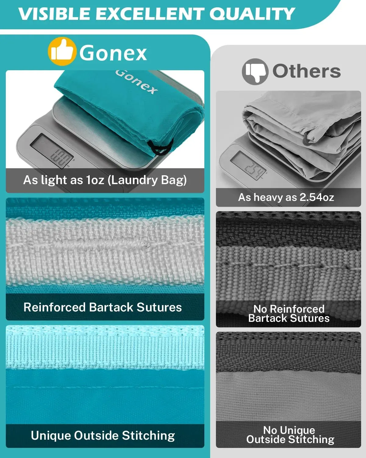 Gonex Compression Packing Cubes 8 Pcs